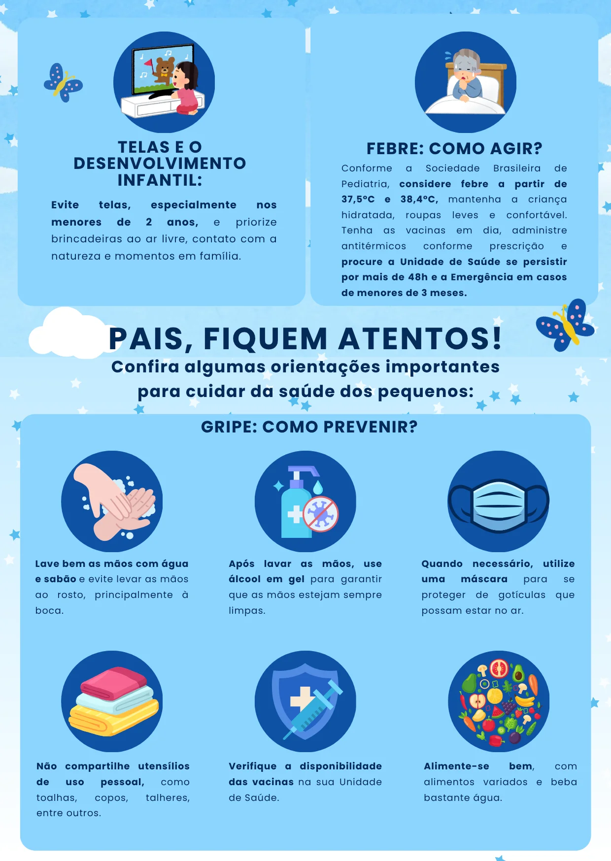 Infográfico Telas